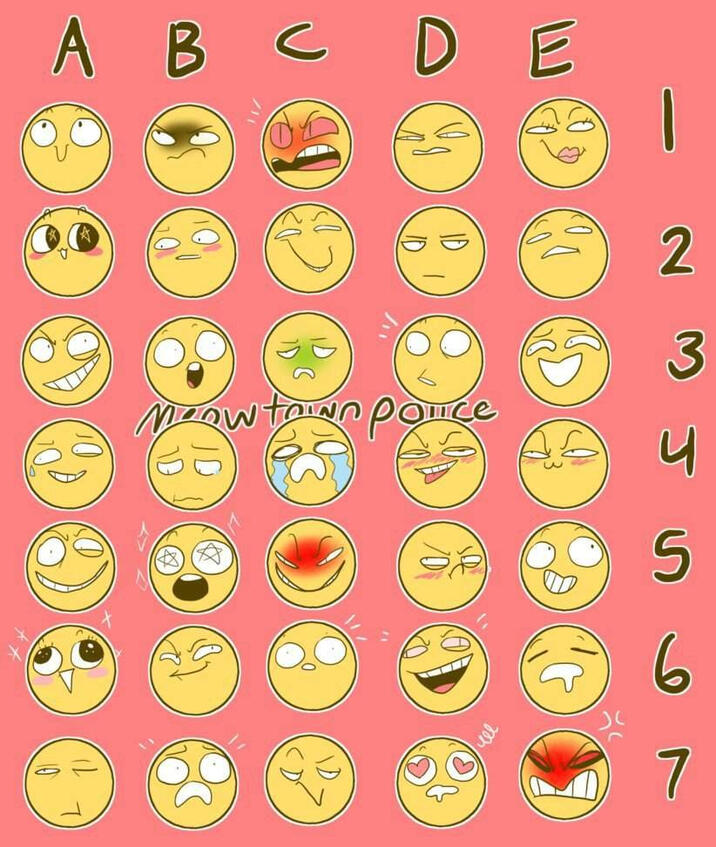 [1] Emoji Meme sheet by MeowTimePolice